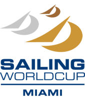 Miami 2016 logo