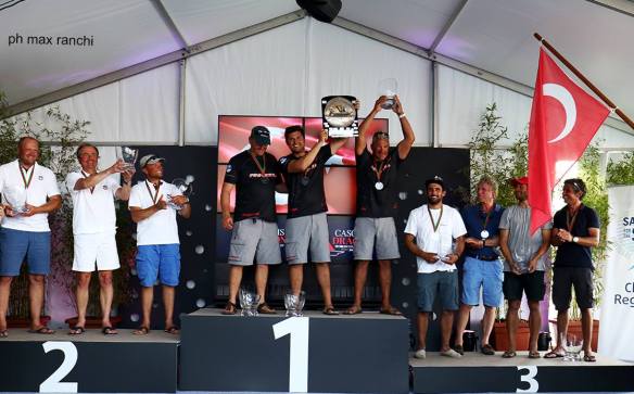 ProvezzaD Worlds 2017