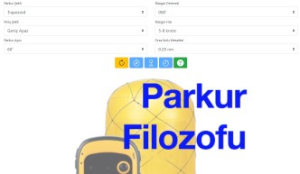 parkur filozofu